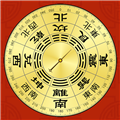 精密罗盘指南针
